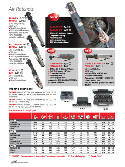 Ingersoll Rand Catalogue Template - TY Hardware